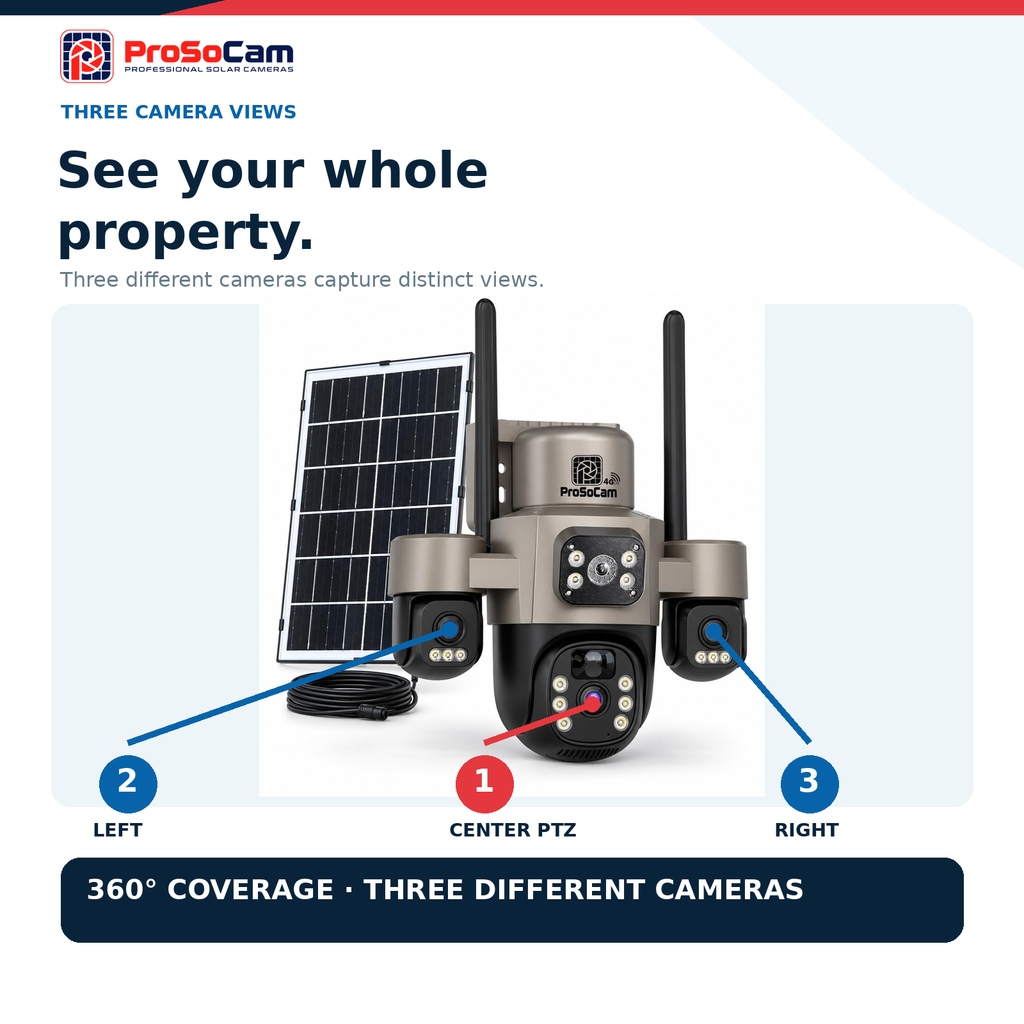 4G Triple-Lens Solar Camera - High Definition PTZ