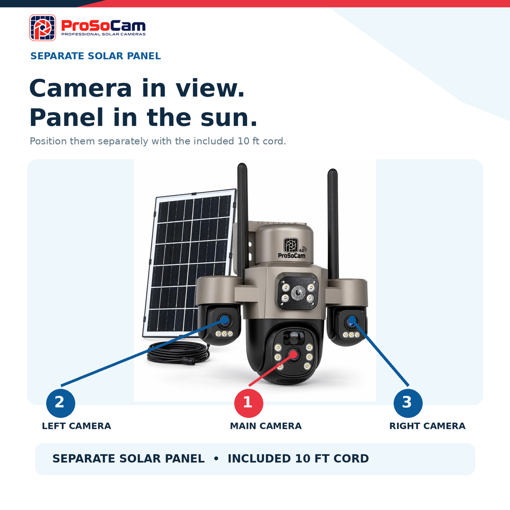 4G Triple-Lens Solar Camera - High Definition PTZ