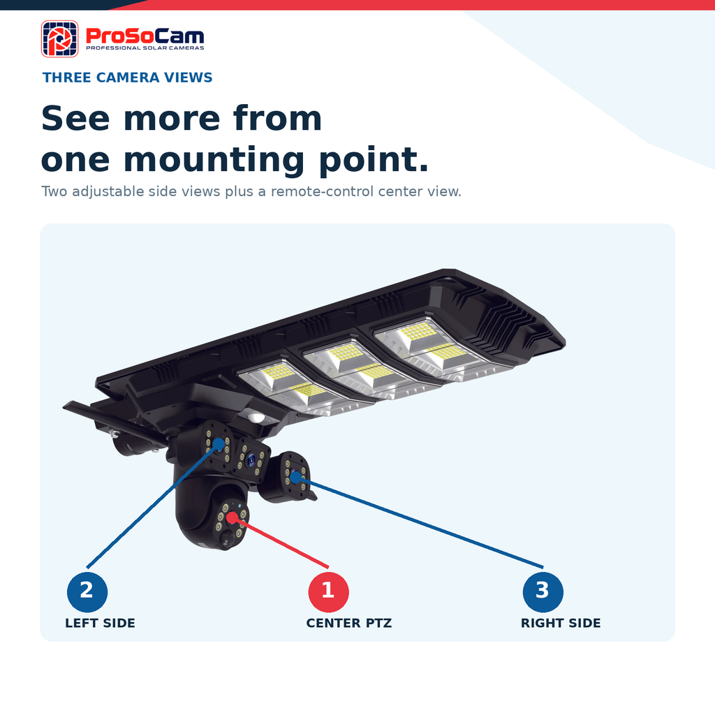 Solar Street Light plus 4G Triple-Lens Camera - High Definition